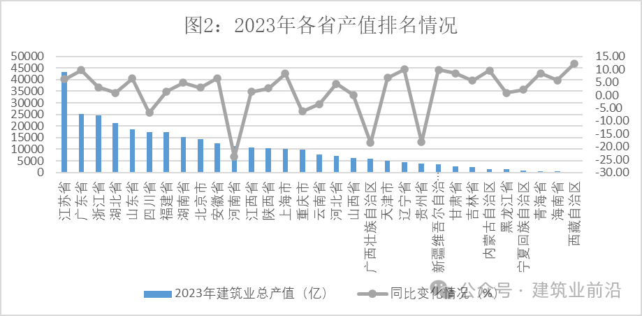 今期必中三码