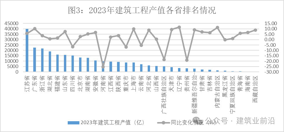 今期必中三码