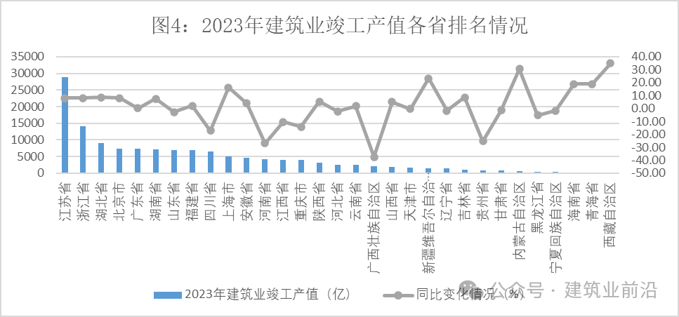 今期必中三码