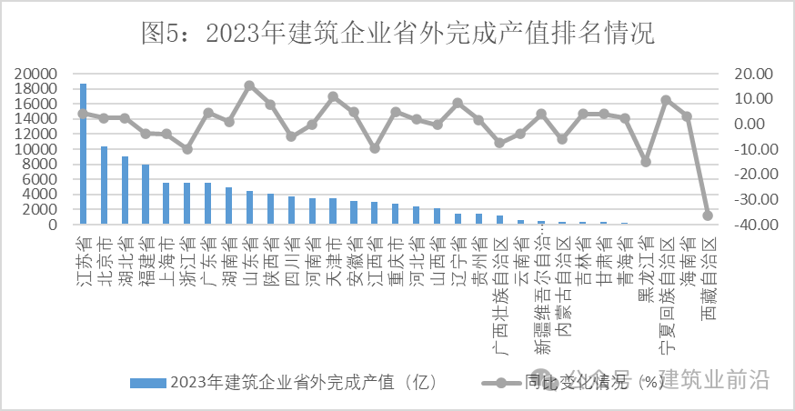 今期必中三码