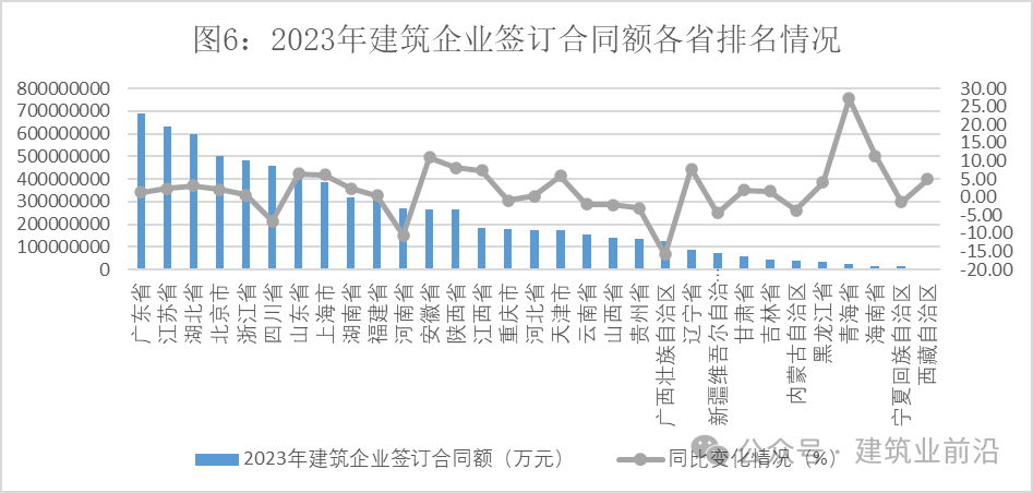 今期必中三码