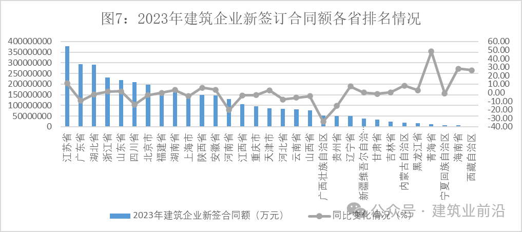 今期必中三码