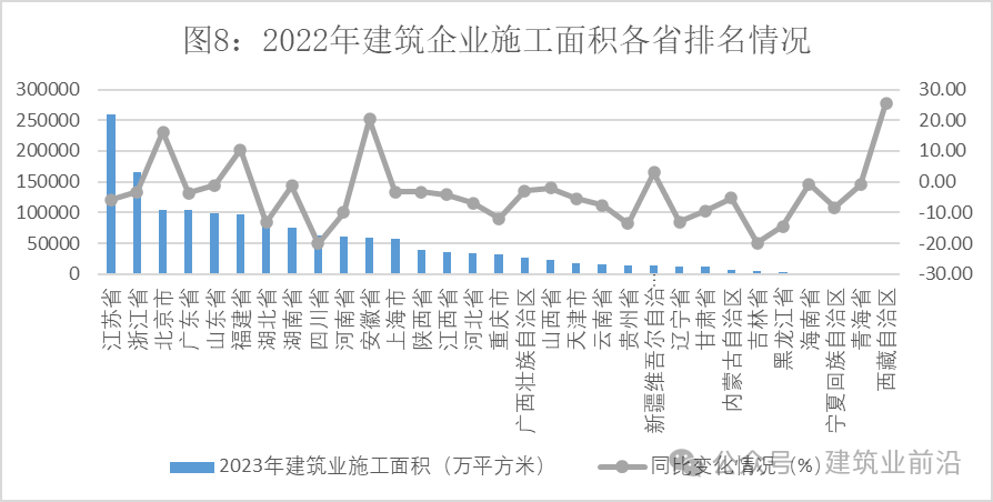 今期必中三码