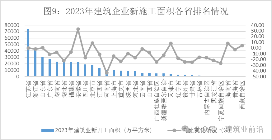 今期必中三码