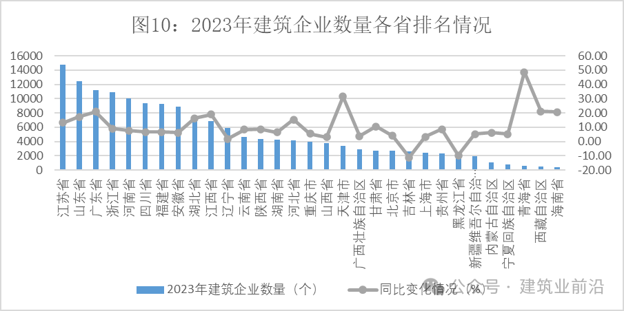 今期必中三码