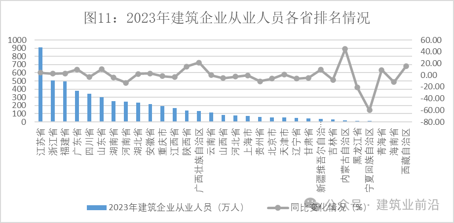 今期必中三码