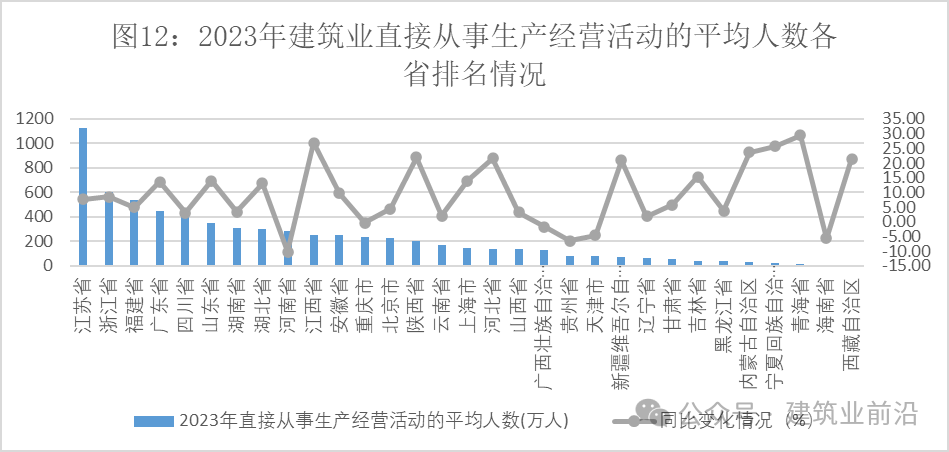 今期必中三码