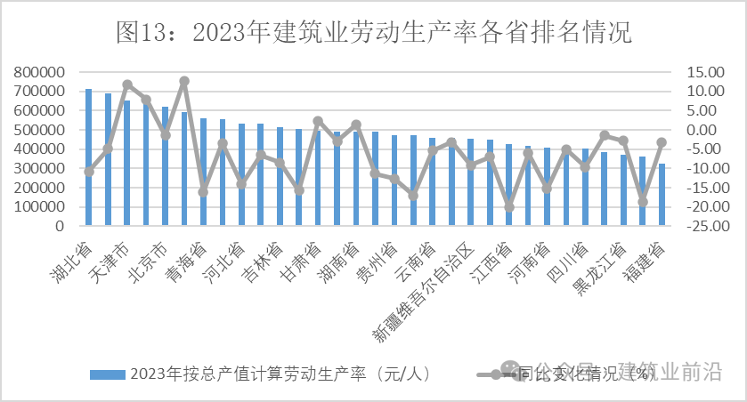 今期必中三码