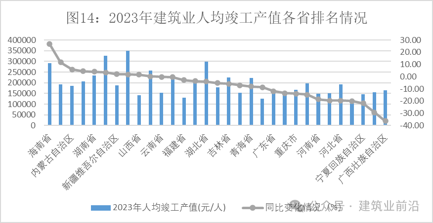 今期必中三码