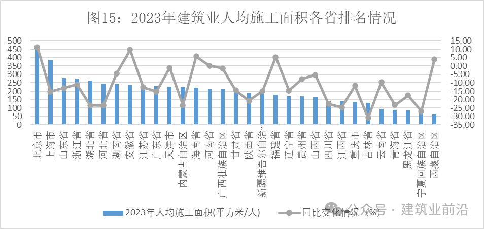 今期必中三码